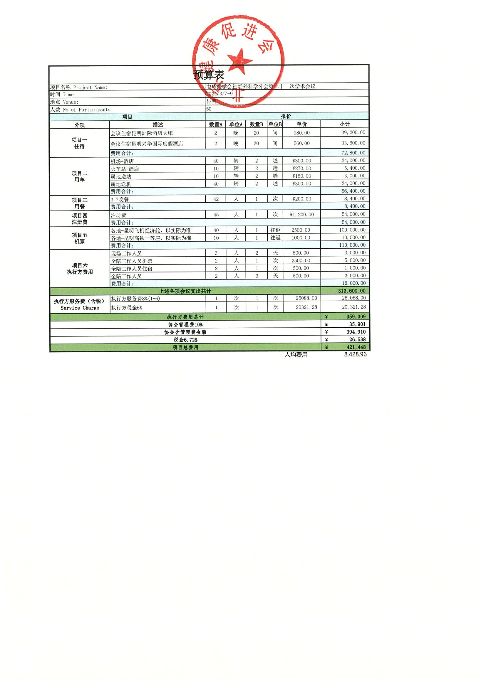 合作邀请函-关于资助参加中华医学会神经外科学分会第二十一次学术会议 3.jpeg