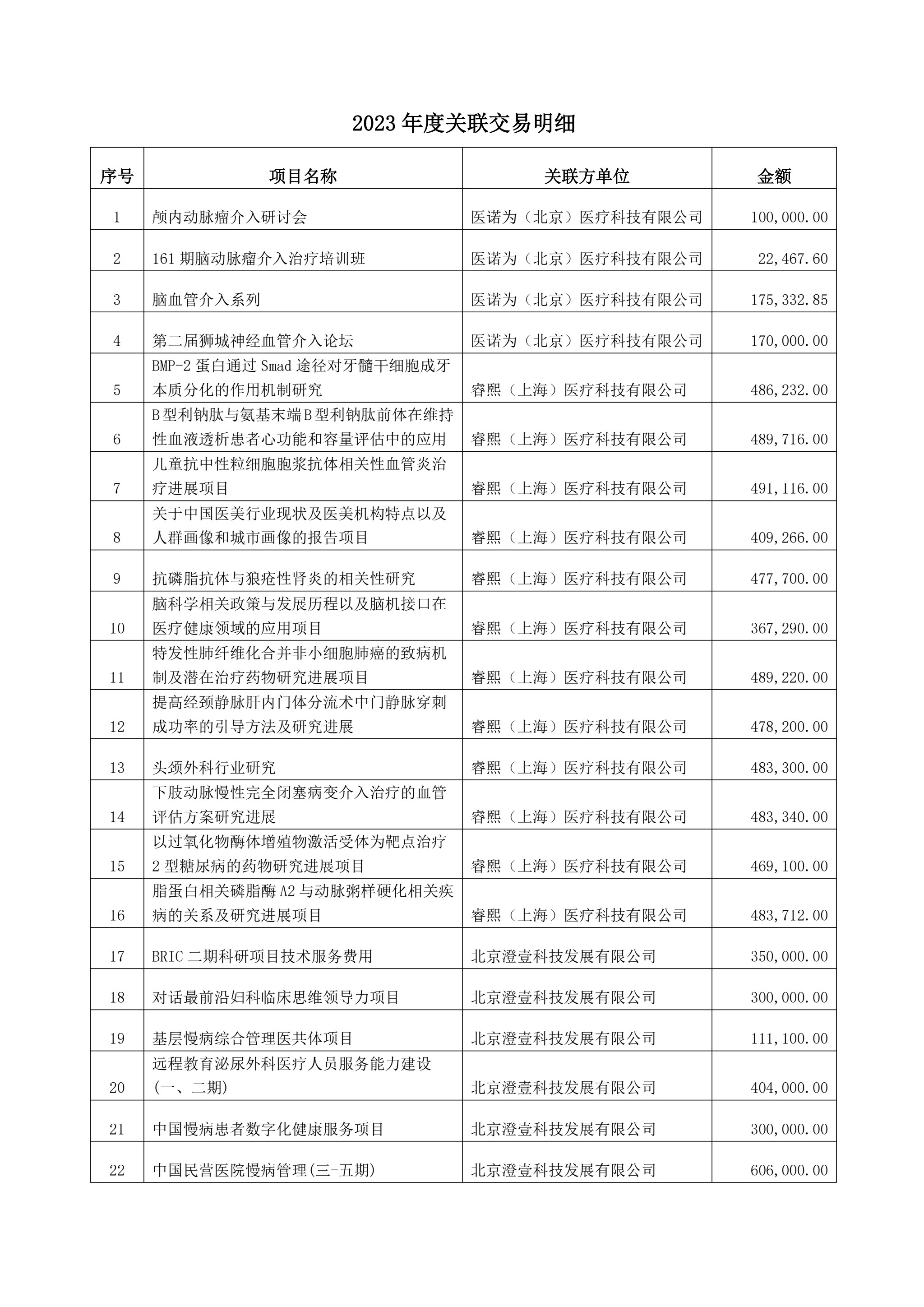 交易明细.png