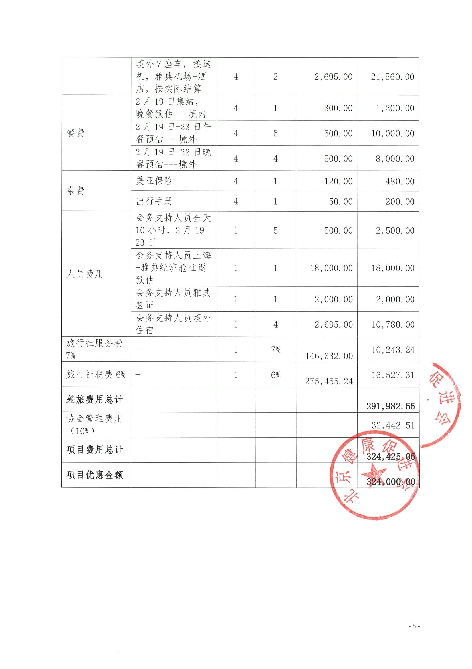 第十二届营养与生长国际会议-企业支持函-盖章 5.jpeg