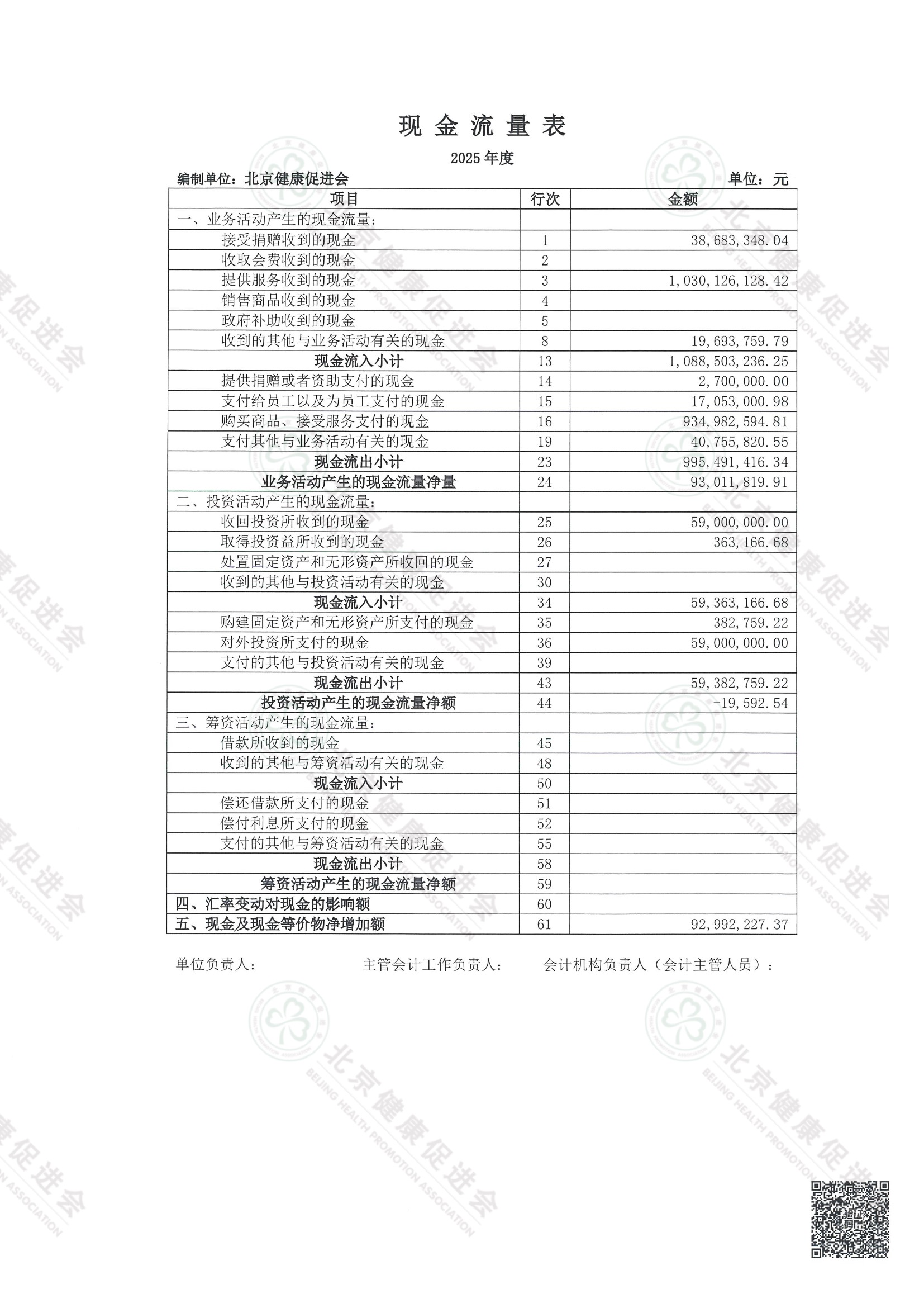 北京健康促进会2025年度审计报告（带水印） 3 6.jpeg