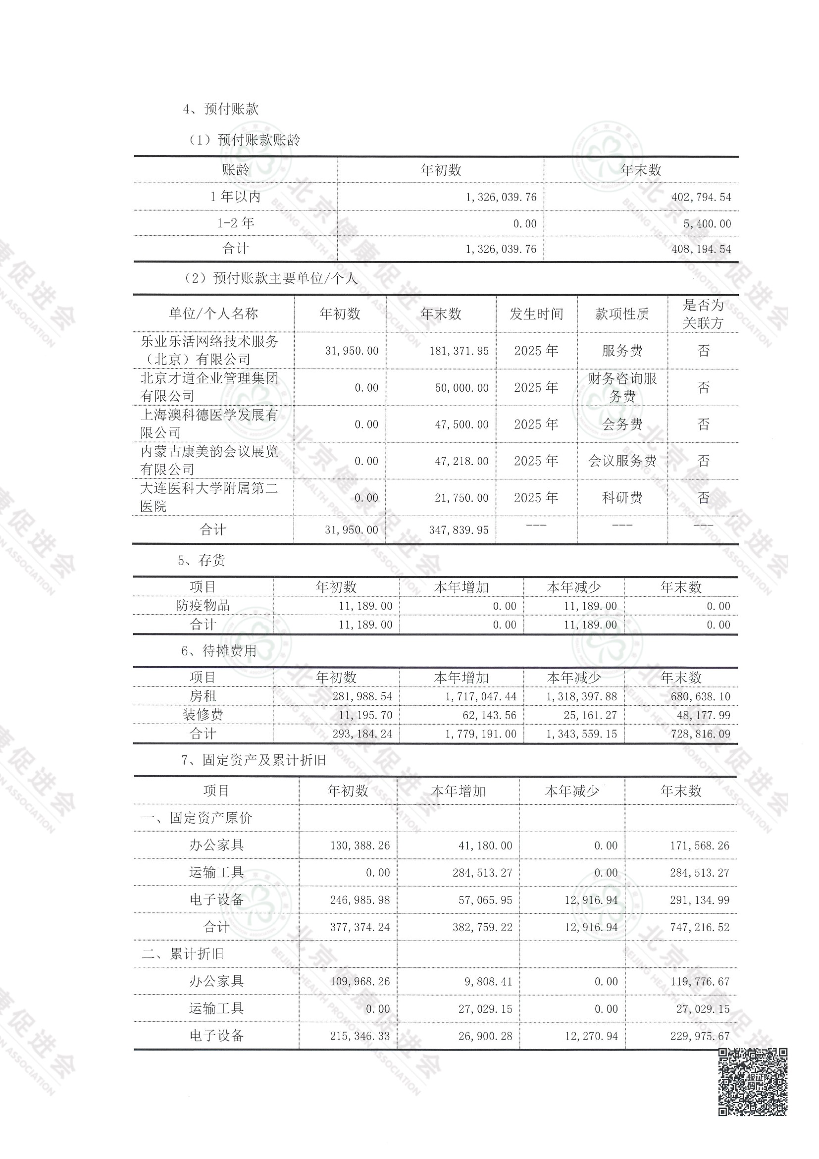 北京健康促进会2025年度审计报告（带水印） 3 9.jpeg