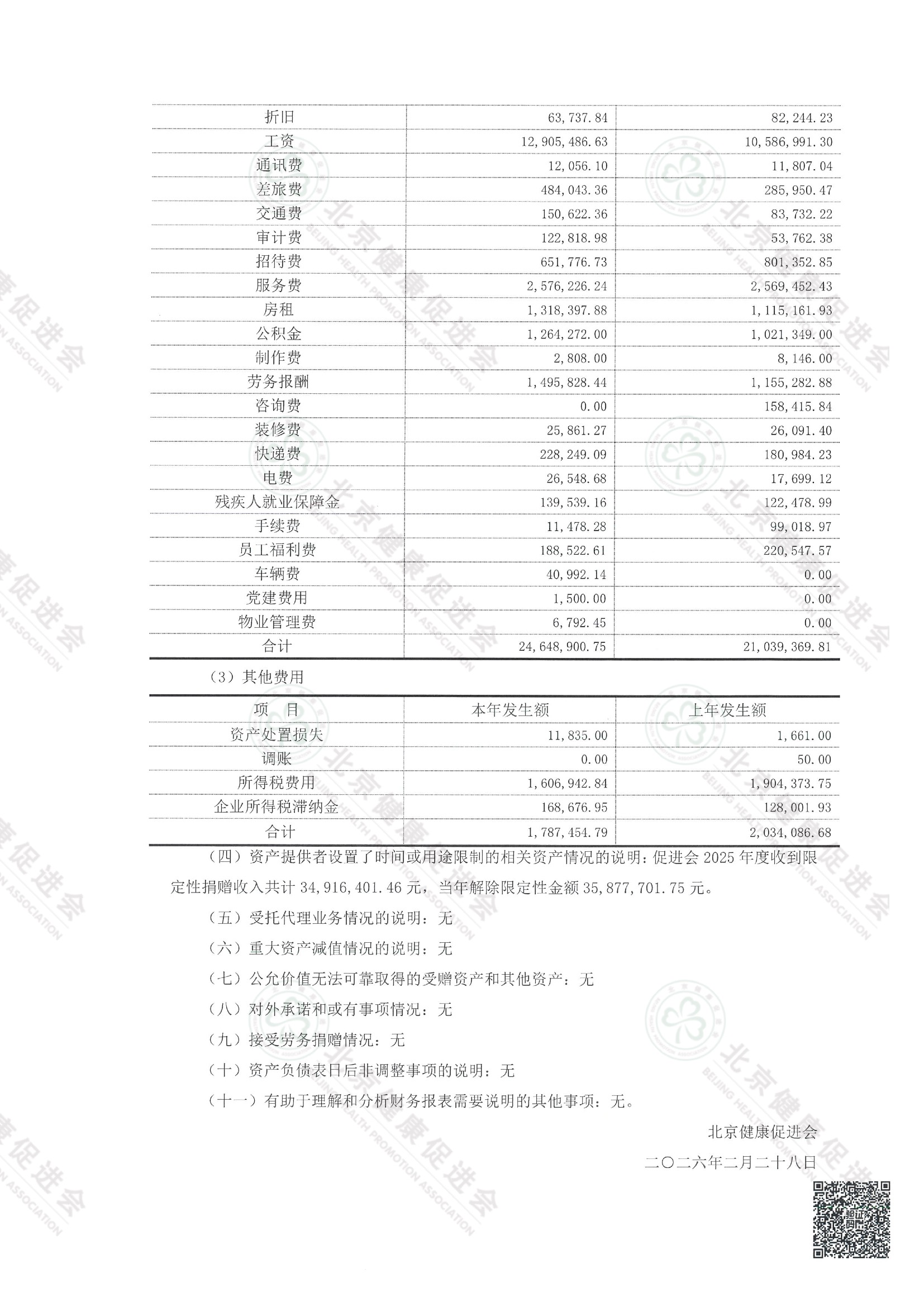 北京健康促进会2025年度审计报告（带水印） 3 14.jpeg